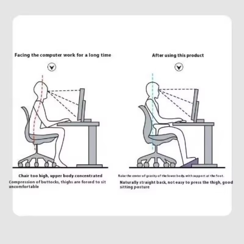 Adjustable Under-Desk Foot Sup - Footrest Under Desk 评论和价格